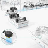 safePGV positioning system in the automotive industry